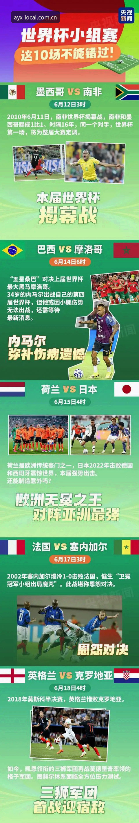 从法国3-0伊拉克看懂世界杯实时观赛完整指南——AYX爱游戏平台用户陈静分享